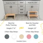 1-Step Wooden Stool for Kids(Multi-Purpose Step Stool for Kitchen, Bath, and Potty Training)