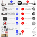 Stainless Steel Pizza Oven Outdoor 12" Automatic Rotatable Pizza Ovens Portable Wood Fired Pizza Oven Pizza Maker with Timer