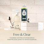 Everyday Multi-Surface Cleaner