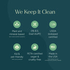 Everyday Multi-Surface Cleaner