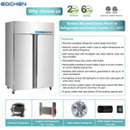 48 Inch 2 Door Garage Fridge Freezer Combo